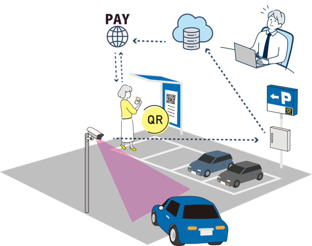 システム概略図