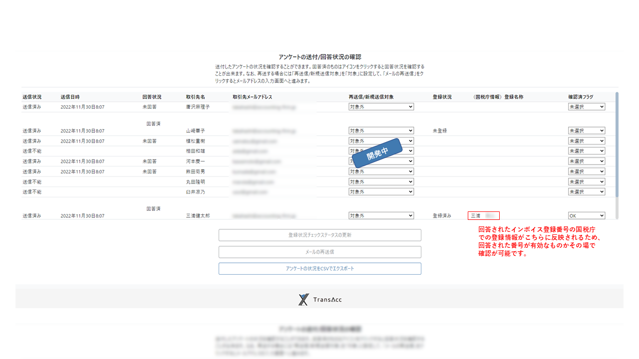 アンケート送信回答確認ダッシュボード