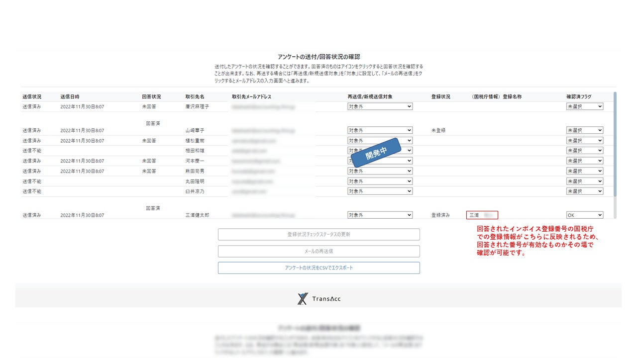 アンケート送信回答確認ダッシュボード