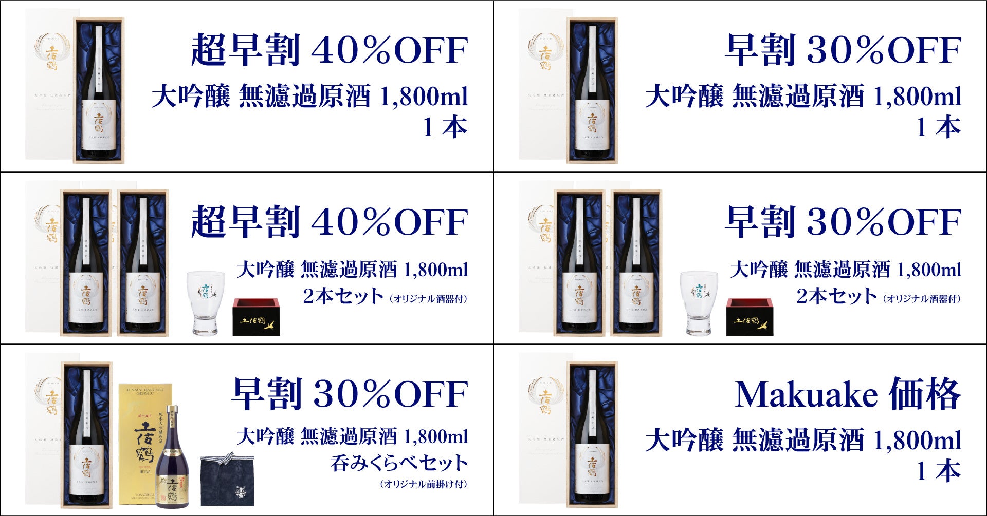 リターンの一部