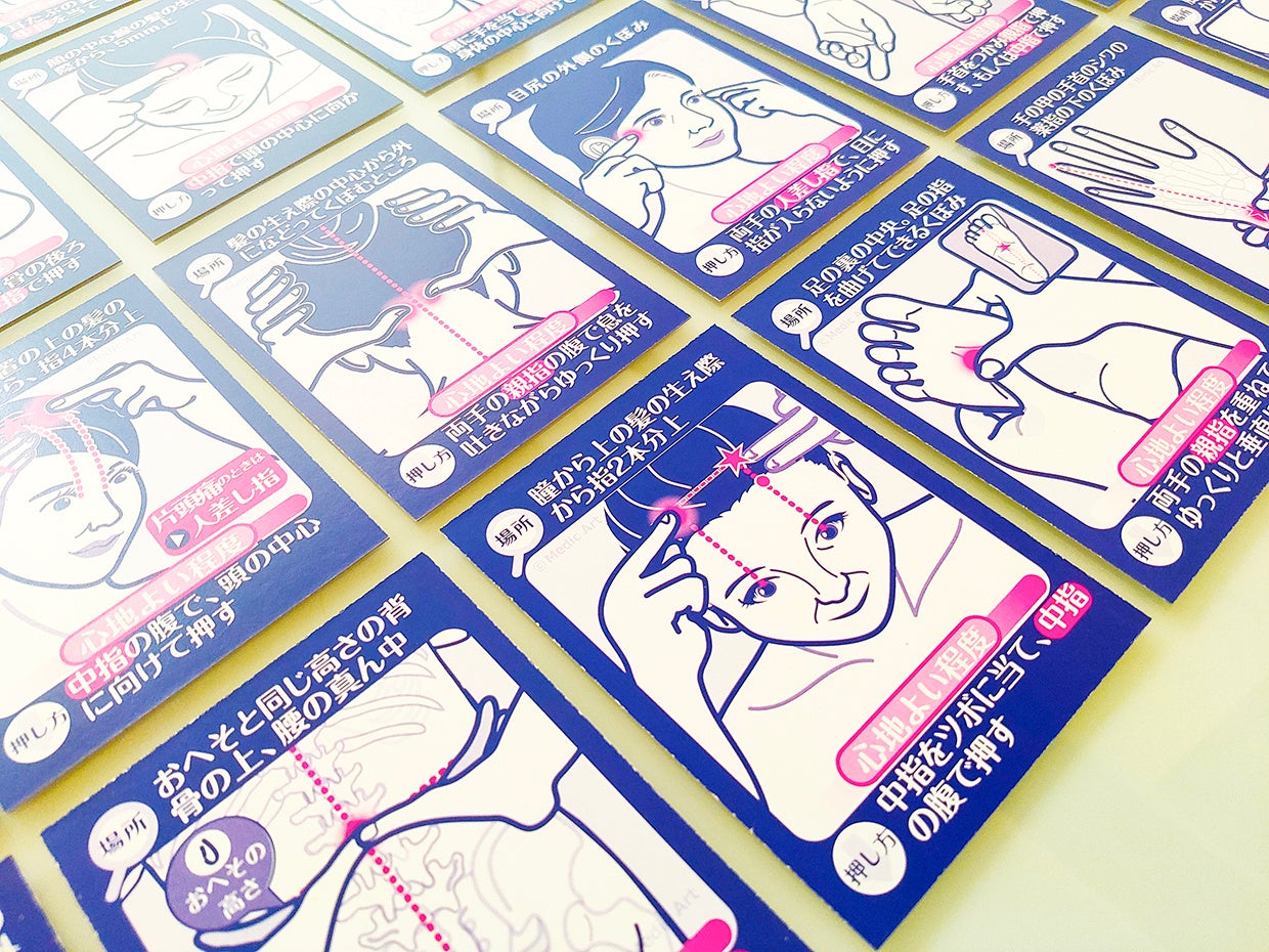 読み札の裏面でツボの場所と押し方がわかる