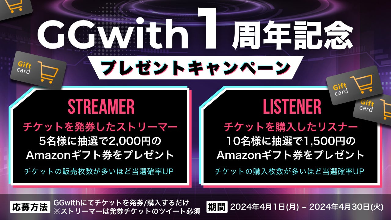 GGwith1周年記念プレゼントキャンペーン開催中!参加者全員にAmazonギフト券プレゼント GGwith1周年記念プレゼントキャンペーン開催中!参加者全員にAmazonギフト券プレゼント