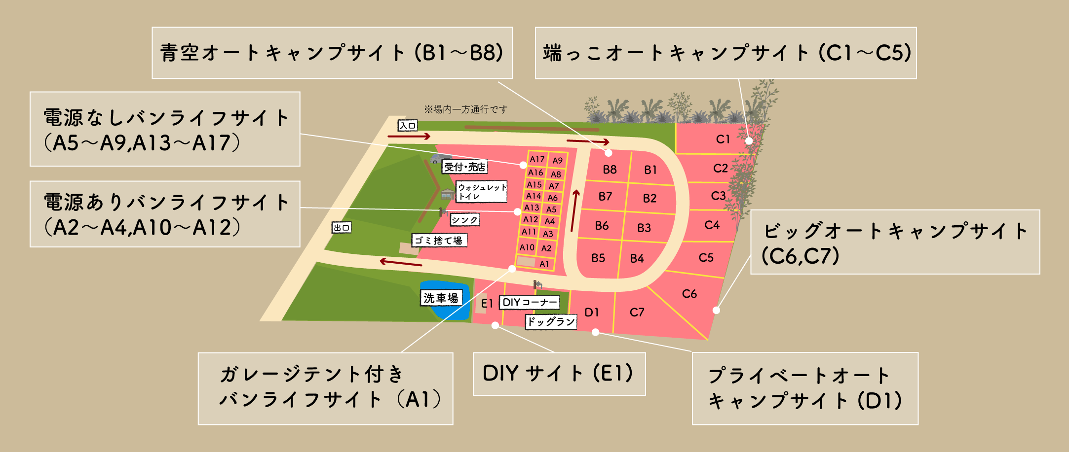 サイト場内地図