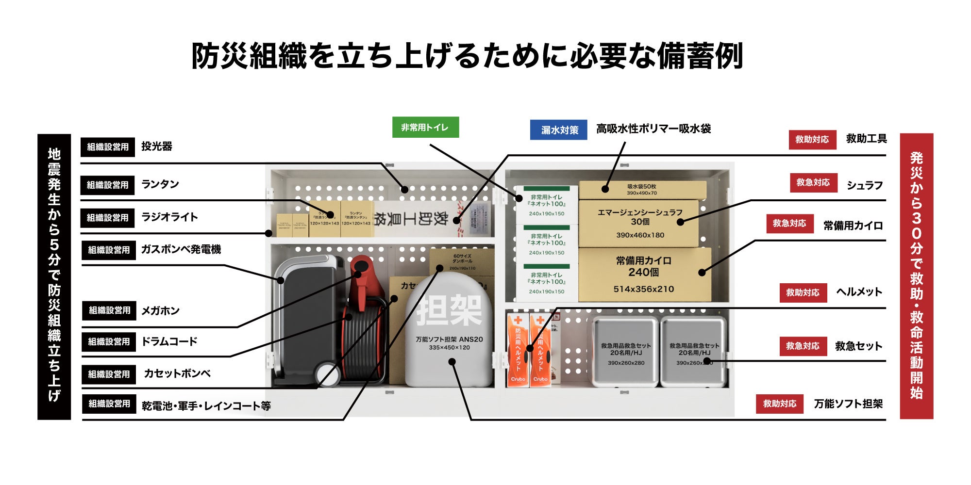 大震災と株主総会の実務　★新品・稀少品★ JAPANNEXT 【5年保証モデル】JAPANNEXT 85インチ VAパネル搭載