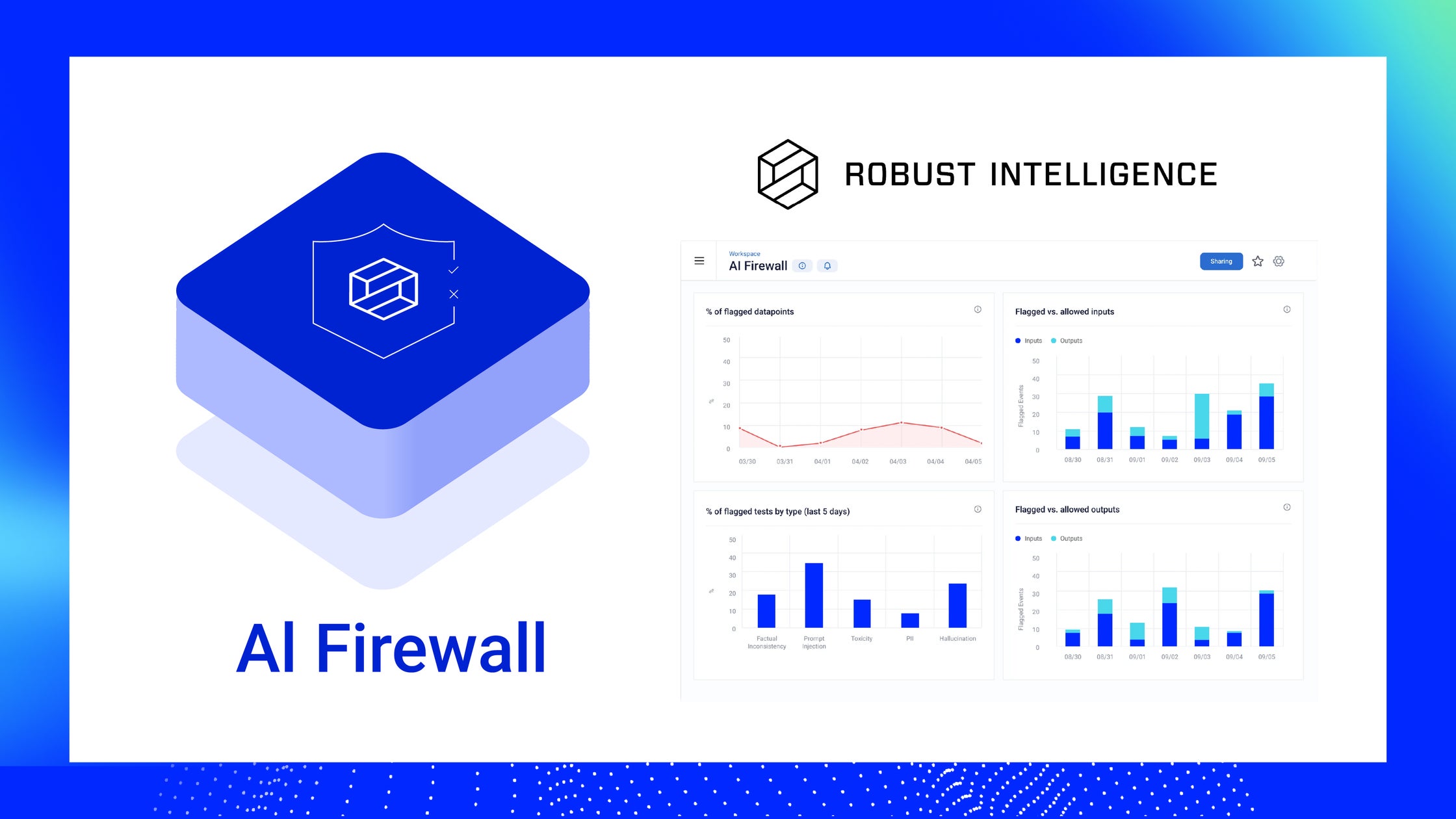 Firewall Intelligence セキュアなAIトランスフォーメーションの実現を目指すRobust Intelligenceが日本語LLM対応の「AI Firewall®」を ...