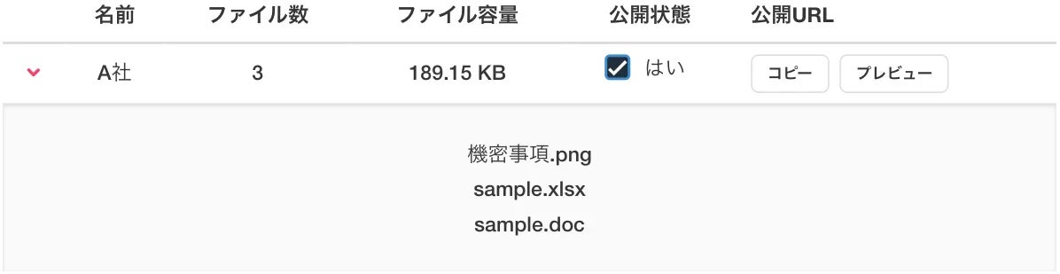 グループ管理機能