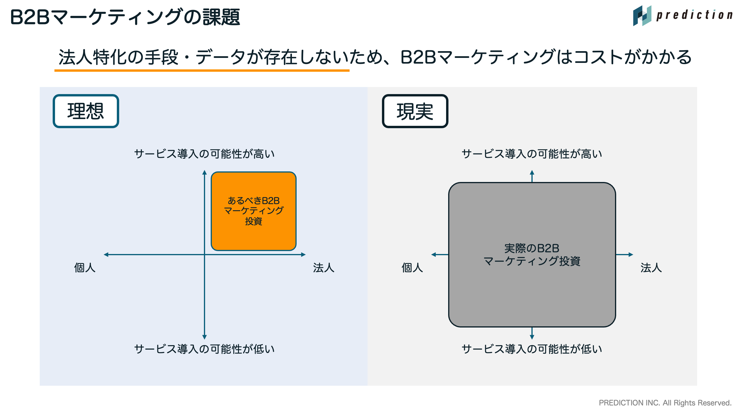 国内初のオフィス内デジタルサイネージ『Office Vision®︎』を