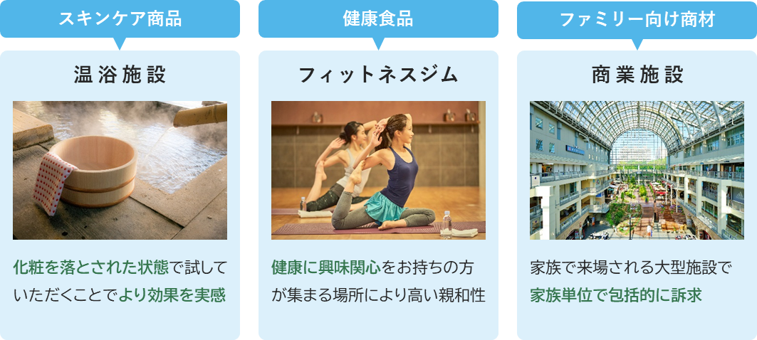 ロケーション活用イメージ