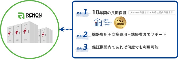 109376-23- 109376-23-