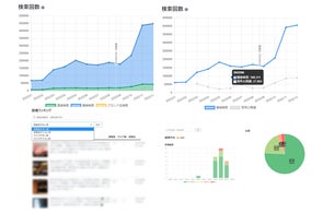 エス シー テクノロジー株式会社のプレスリリース Pr Times エス シー テクノロジー株式会社のプレスリリース Pr Times
