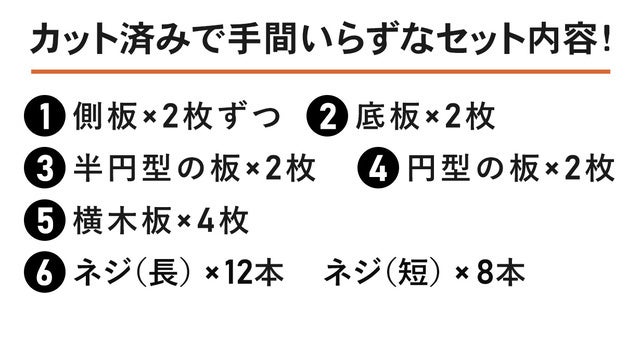 カット済みで手間いらずなセット内容