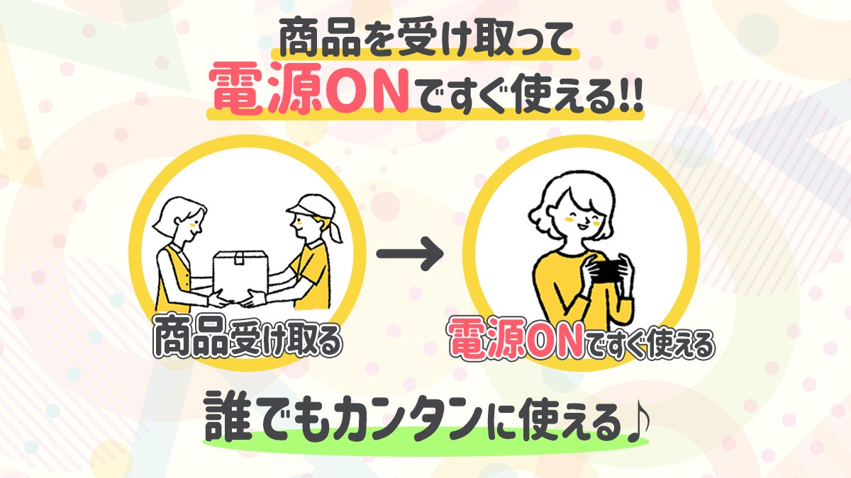 ブリヤンテス・レッド リチャージWi-Fi MR-1 3月10日開通済 | motlobo