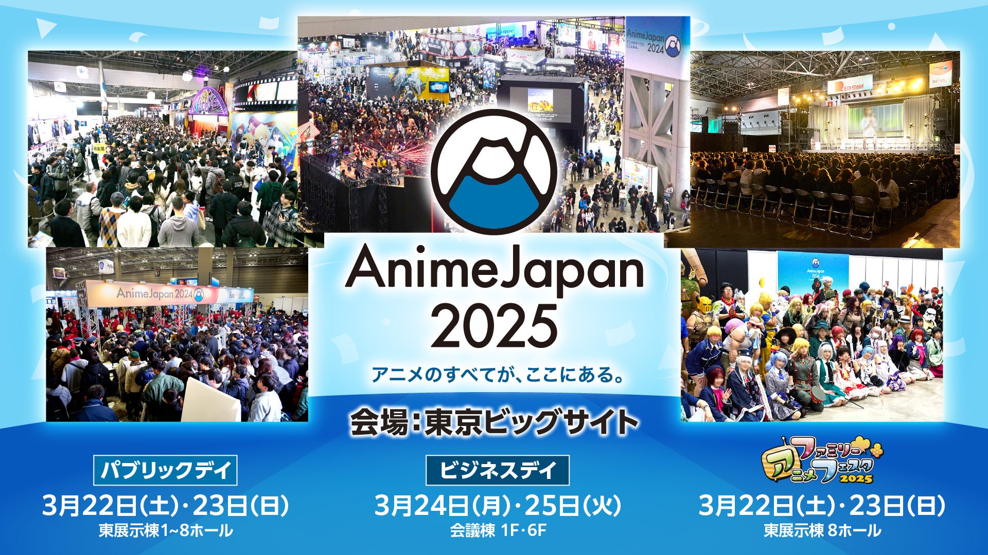 活動歴および当時の関連ビジュアル記録