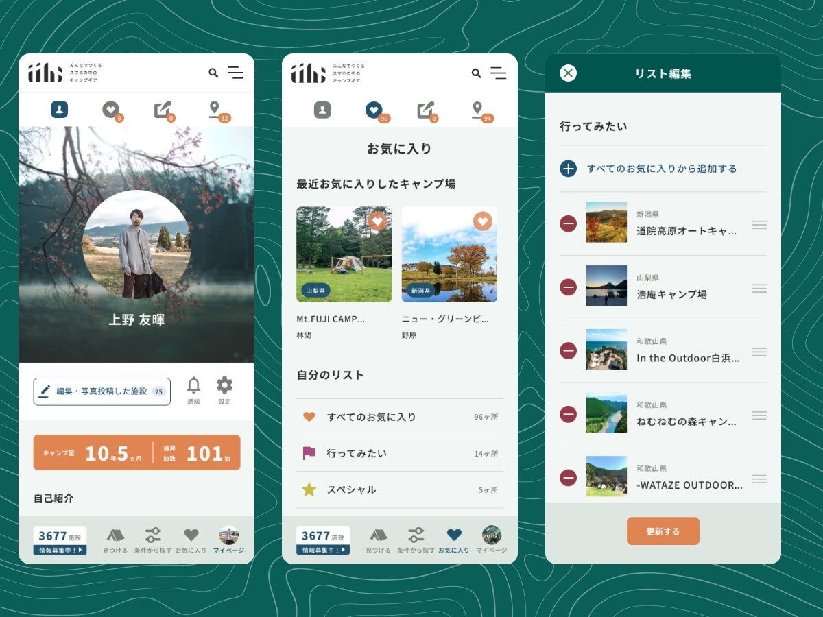 マイページ、リストの一例