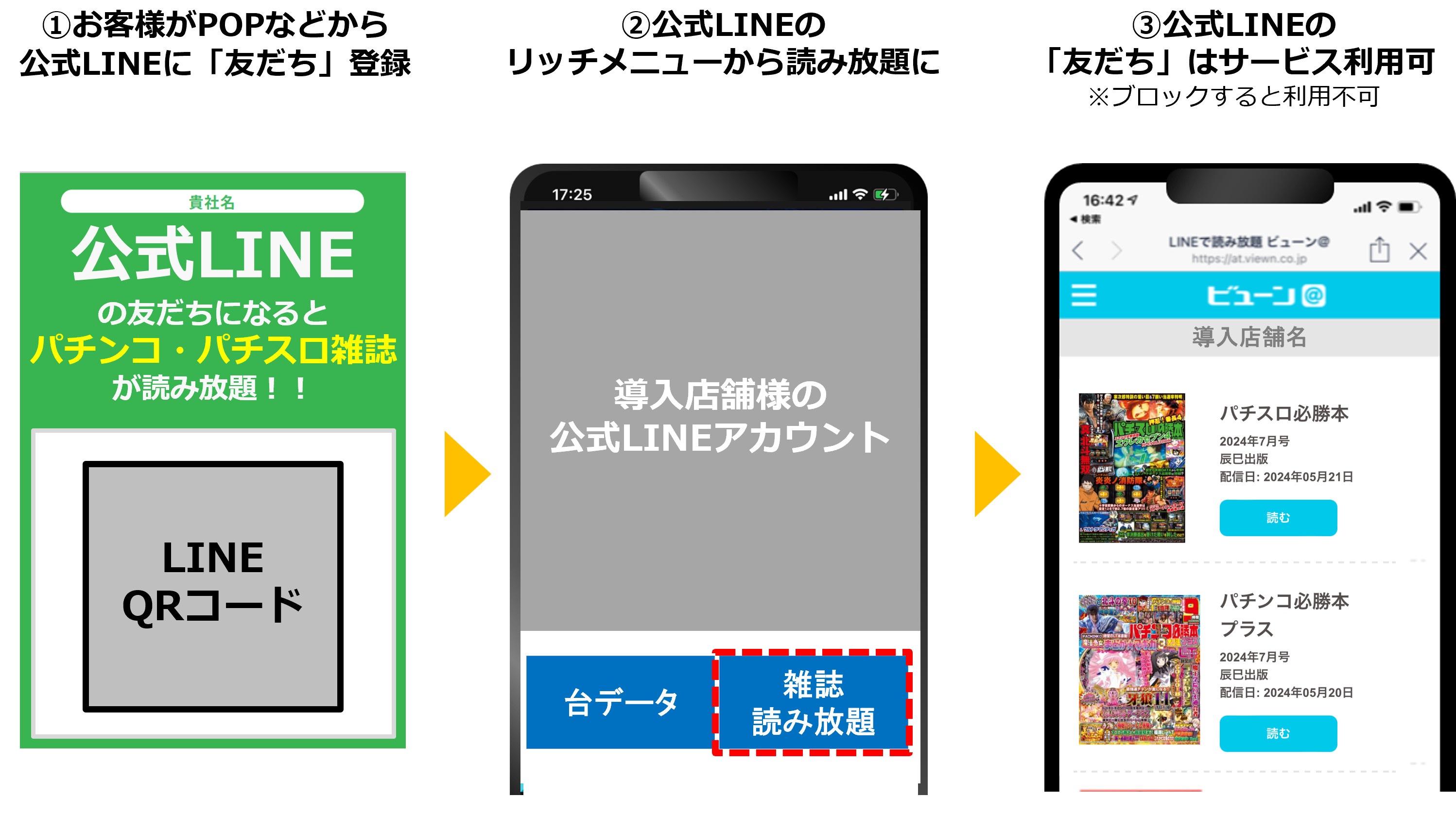 パチンコ・パチスロ業界必見！パチンコホール専用の読み放題を開始