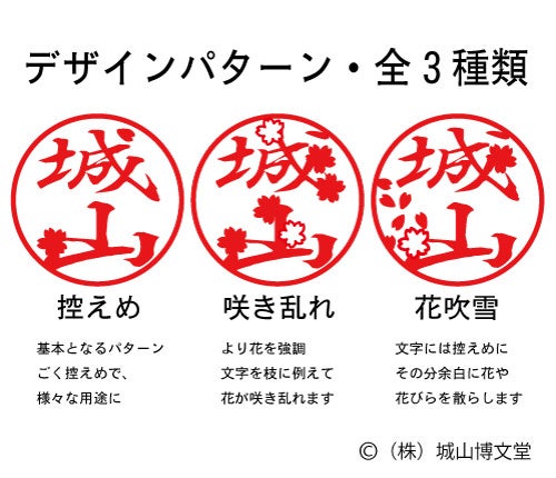 デザインパターン