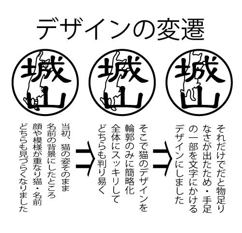 デザイン変遷
