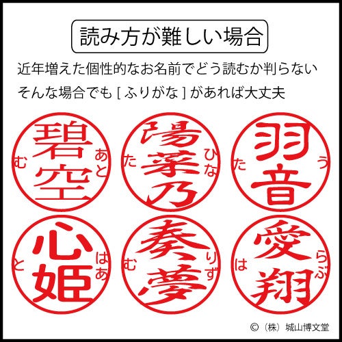 読み方が難しい場合