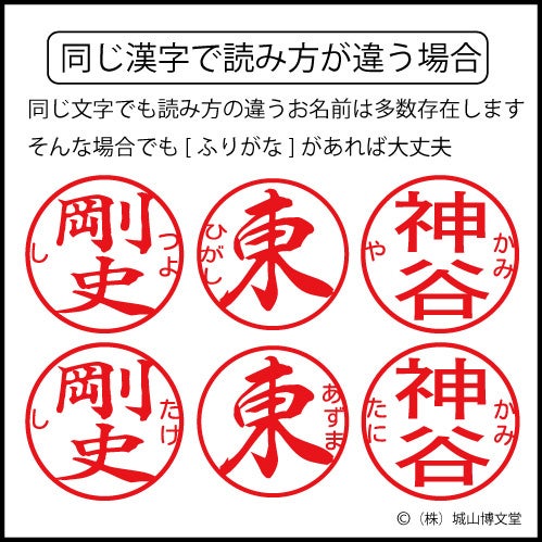 読み方が違う場合