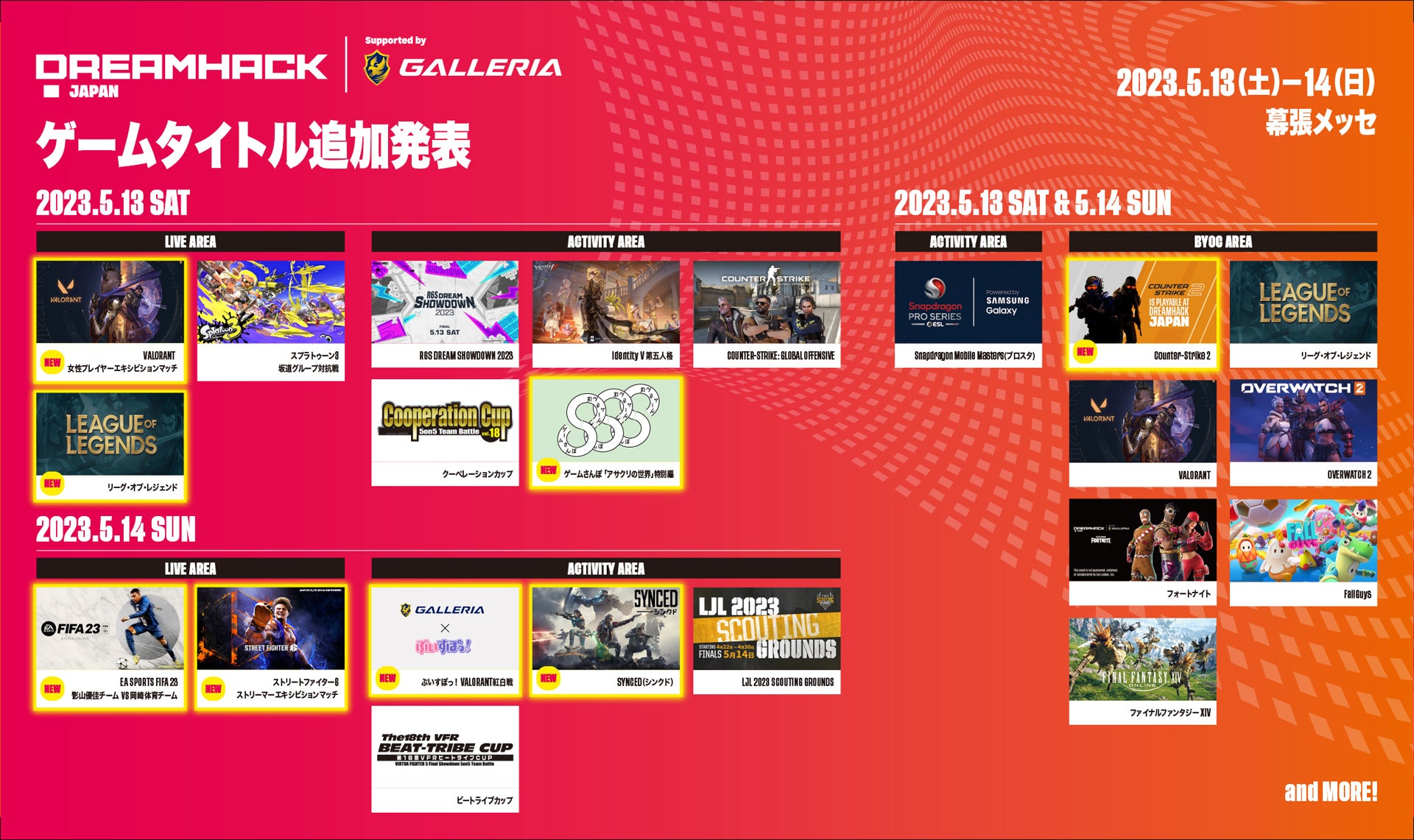 「DreamHack Japan 2023 Supported by GALLERIA」にVALORANTやストリートファイター6、EA SPORTS FIFA23などのエキシビションマッチや人気アーティストの出演が決定!さらに、アジア最速で「Counter-Strike 2」を体験できるBYOCエリアも登場! 「DreamHack Japan 2023 Supported by GALLERIA」にVALORANTやストリートファイター6、EA SPORTS FIFA23などのエキシビションマッチや人気アーティストの出演が決定!さらに、アジア最速で「Counter-Strike 2」を体験できるBYOCエリアも登場!