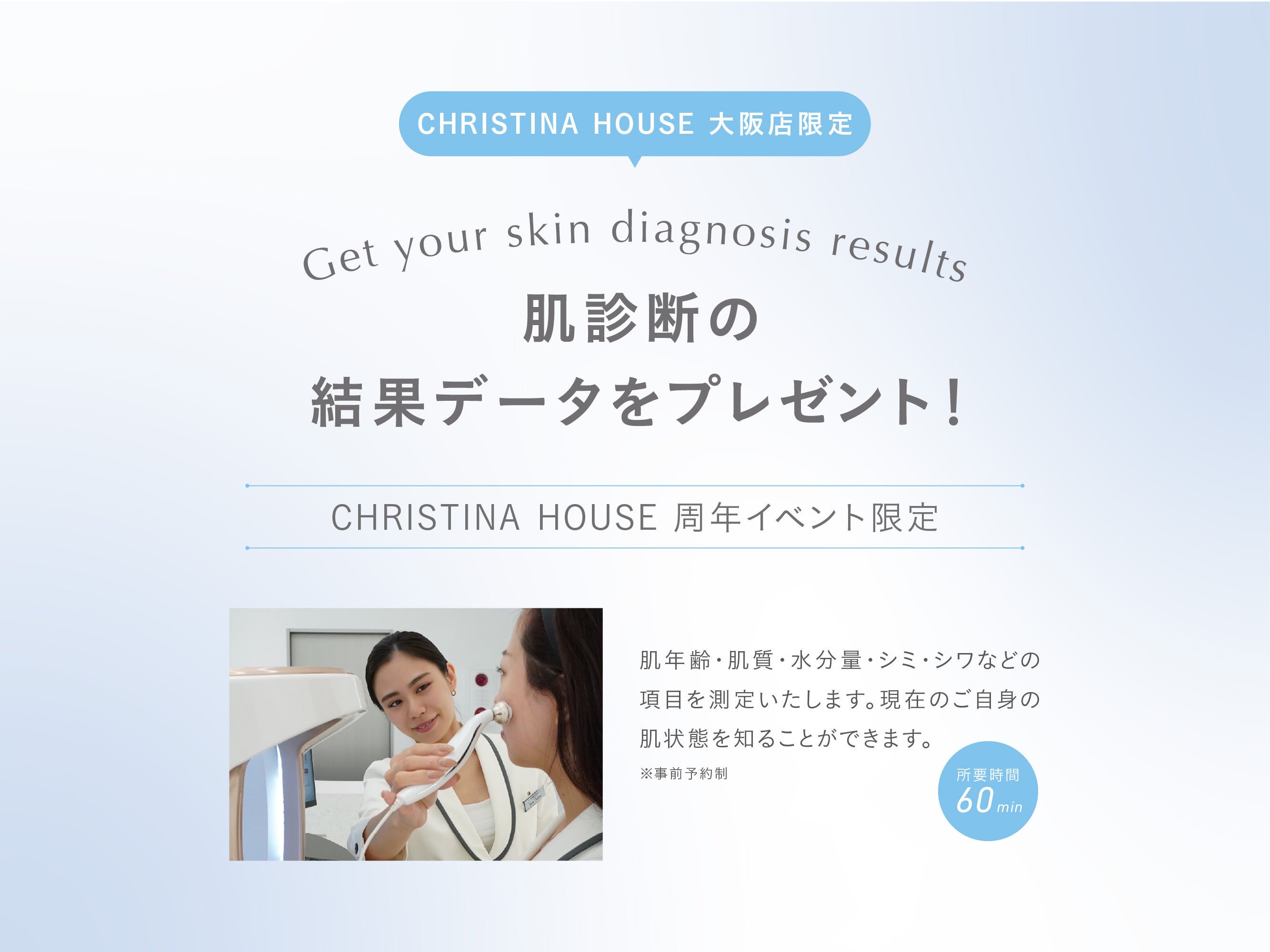 肌診断結果データ