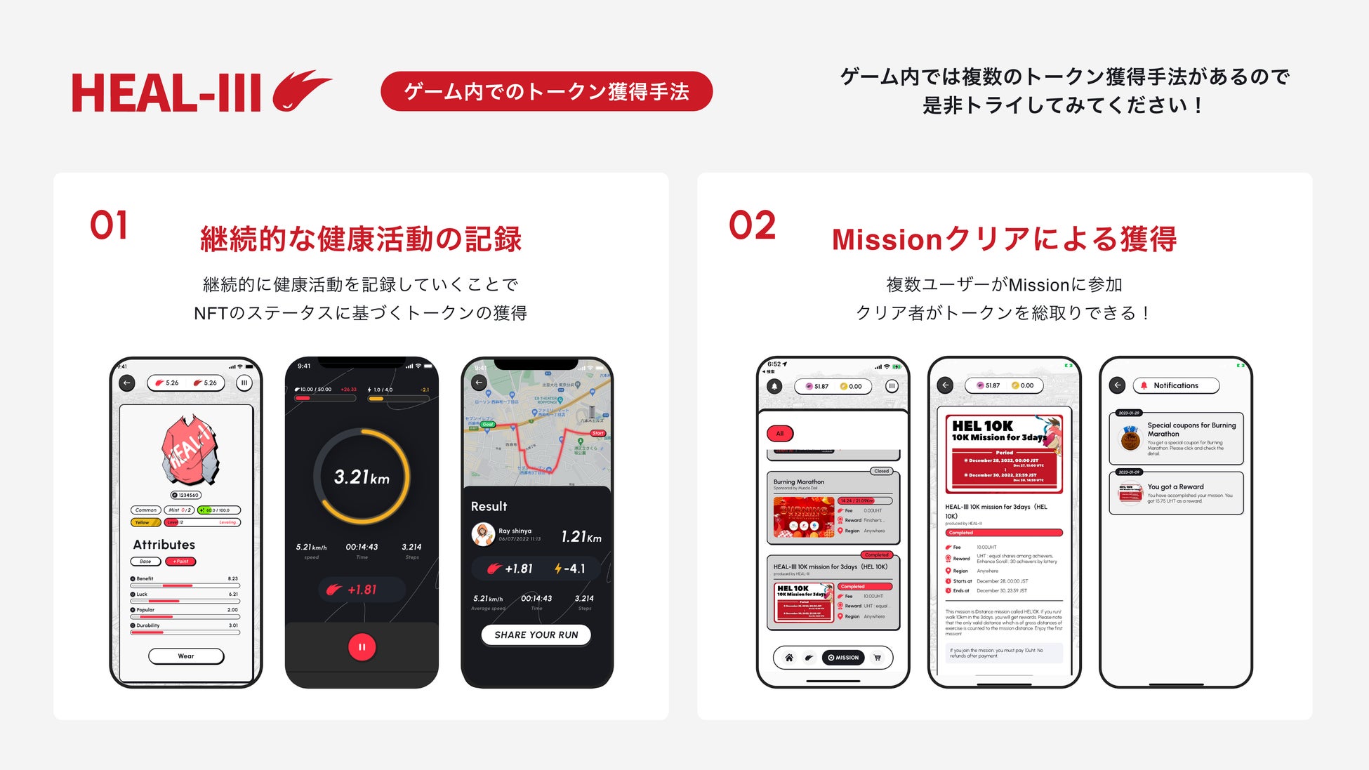 HEALTHREEとは