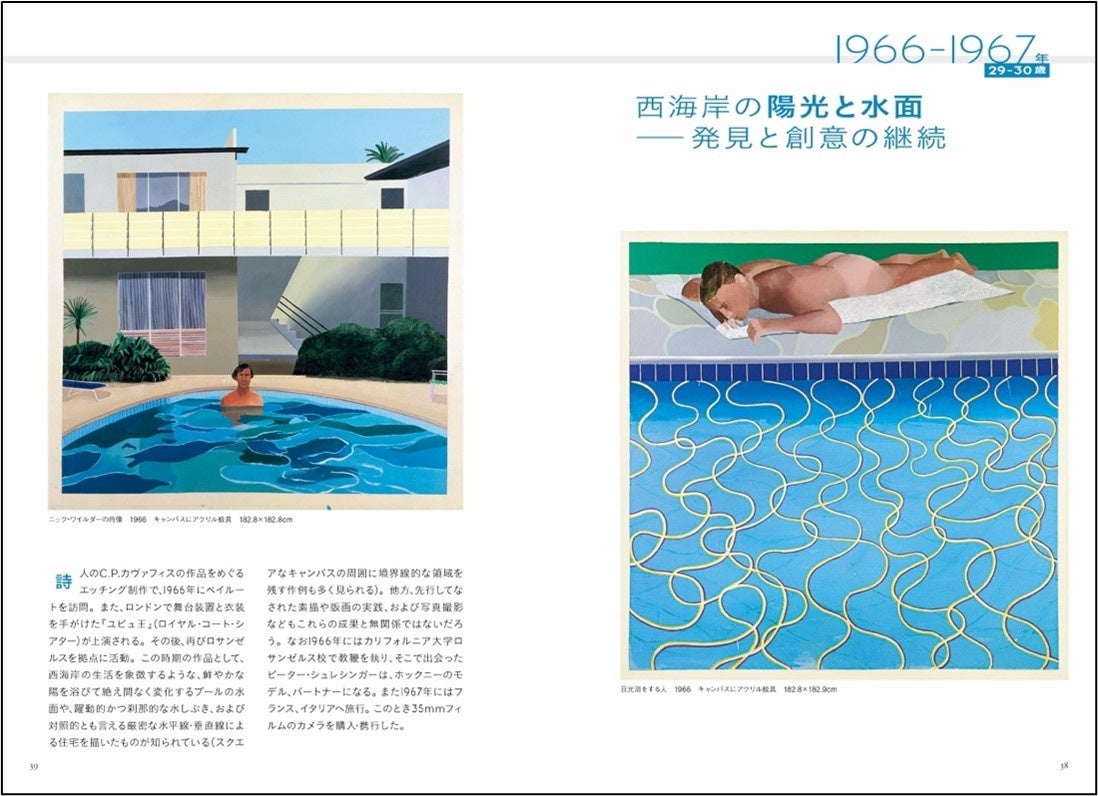 洋書 デビッド・ホックニー 画集 ペーパープール ポップアート 現代