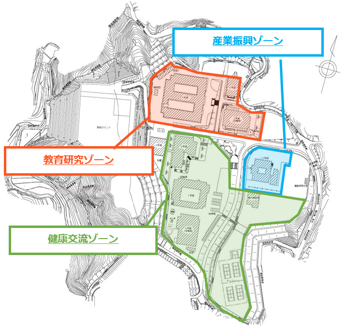 大学跡地に形成される3つのゾーン