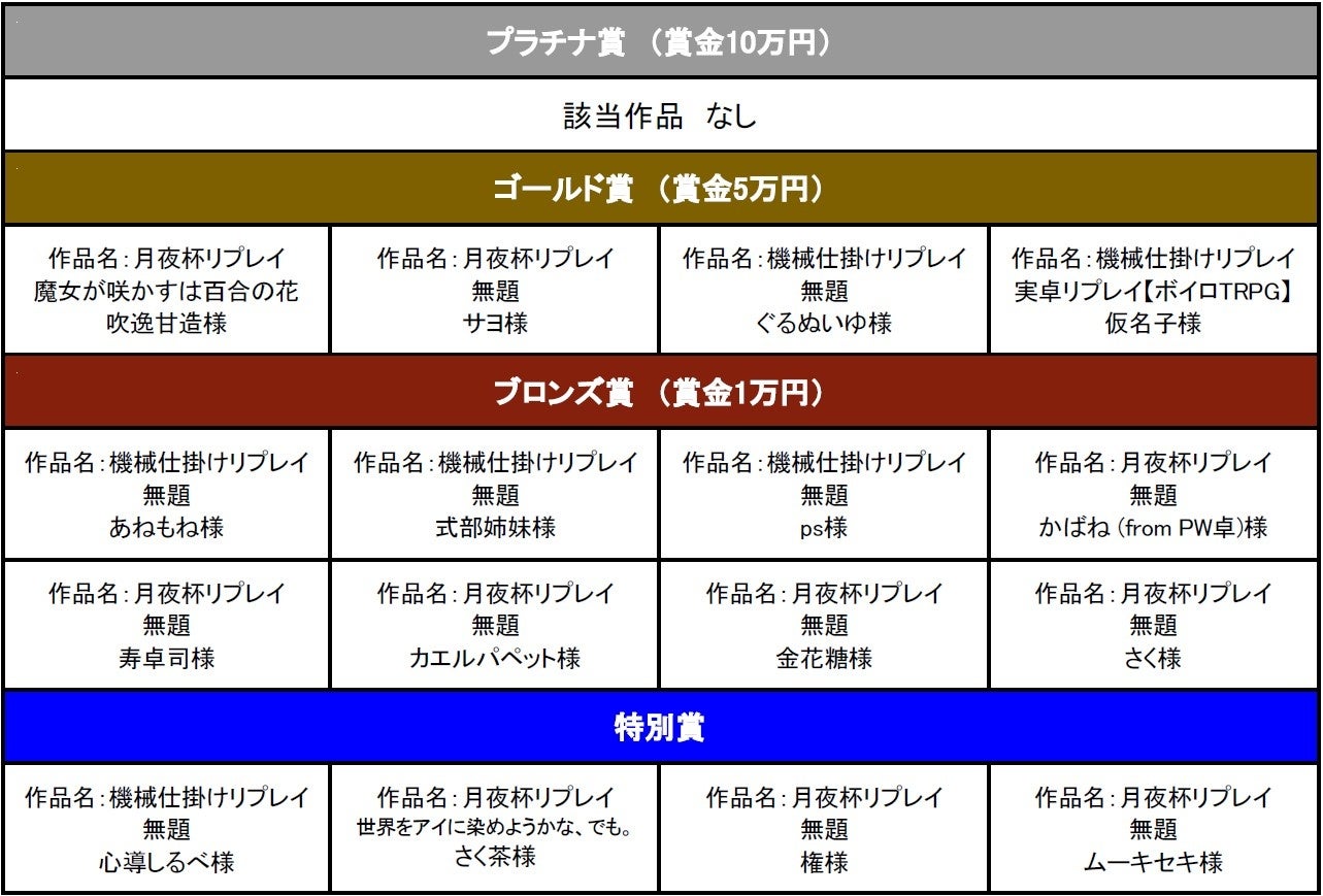 次なる冒険、その一歩先へ。『インセイン』「機械仕掛けの未来へ