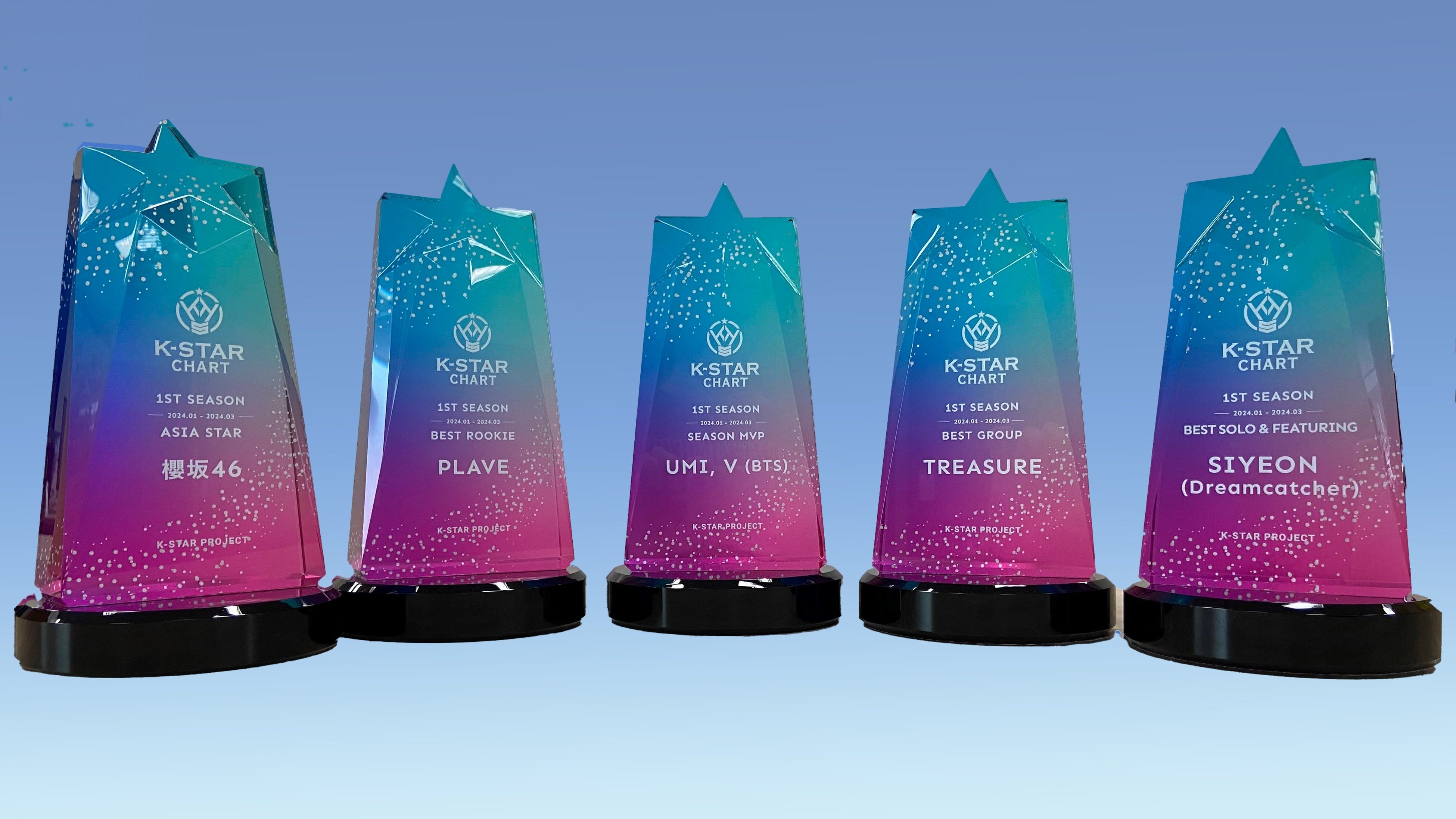 Designed by matsutani