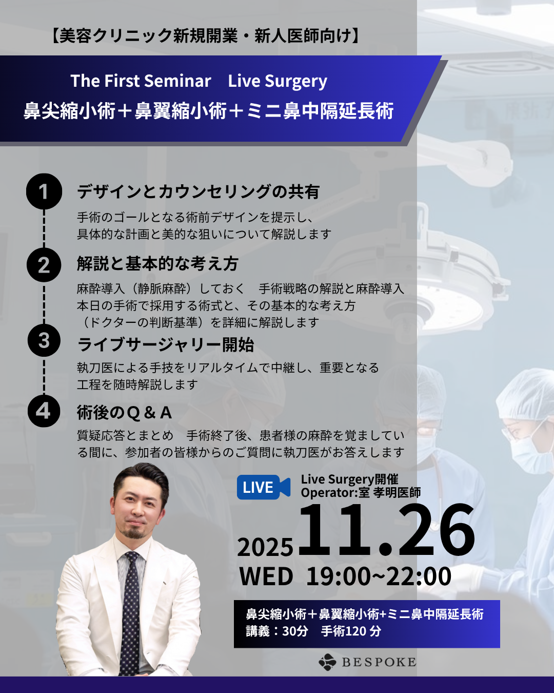 スポーツ代替医療 Dr. Philip マフェトンセミナーテキスト！貴重！カイロ 美容医療の課題解決」に向け、JIKIDENプロジェクト・株式会社B4A
