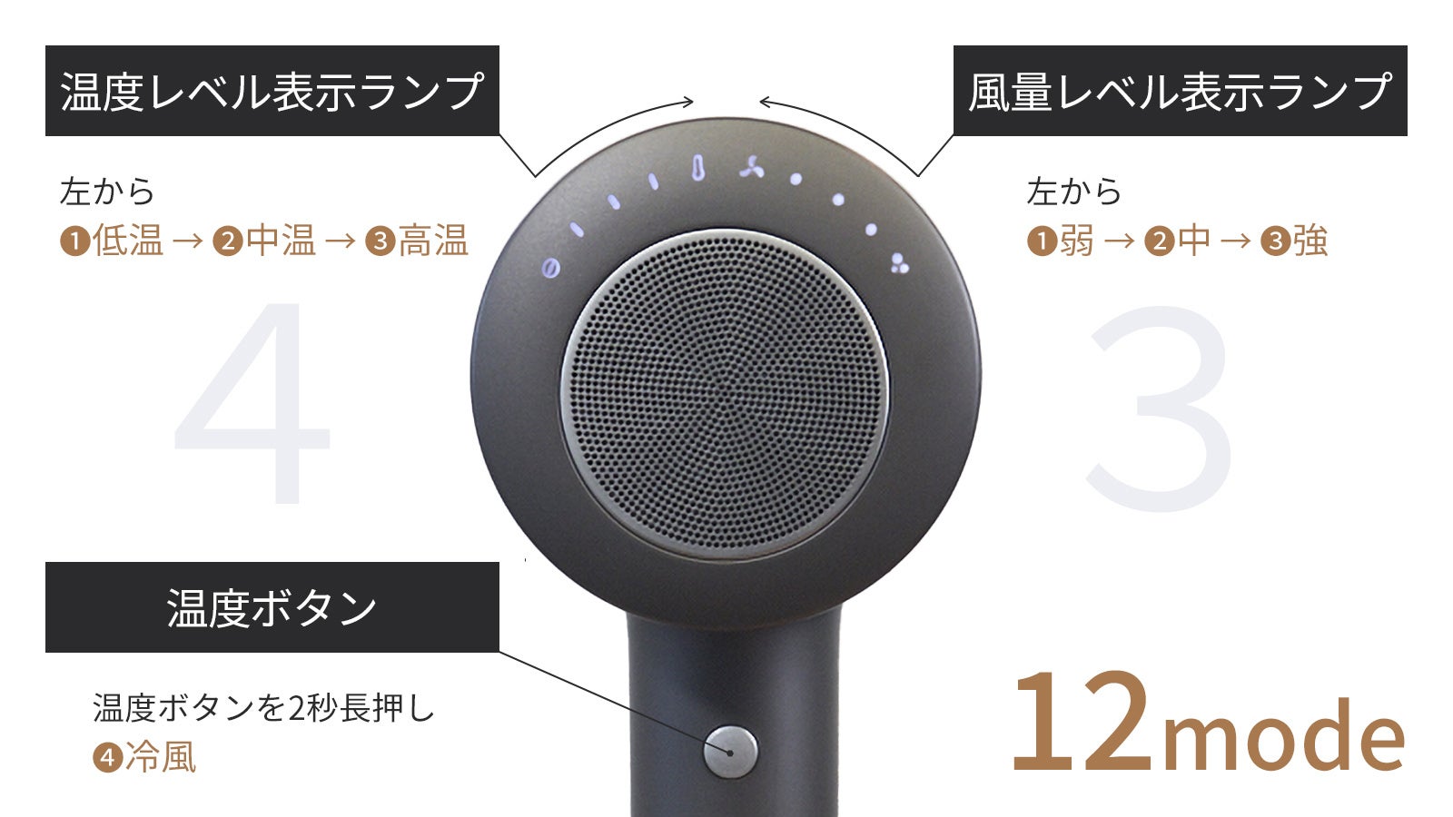 SILKY STORM ゴールドナノコラーゲンドライヤー Amazon | SILKY STORM ゴールドナノコラーゲン ドライヤー