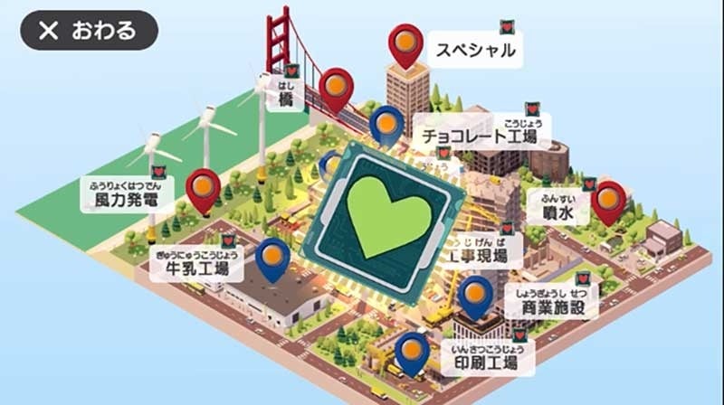 ＜トレーニング＞