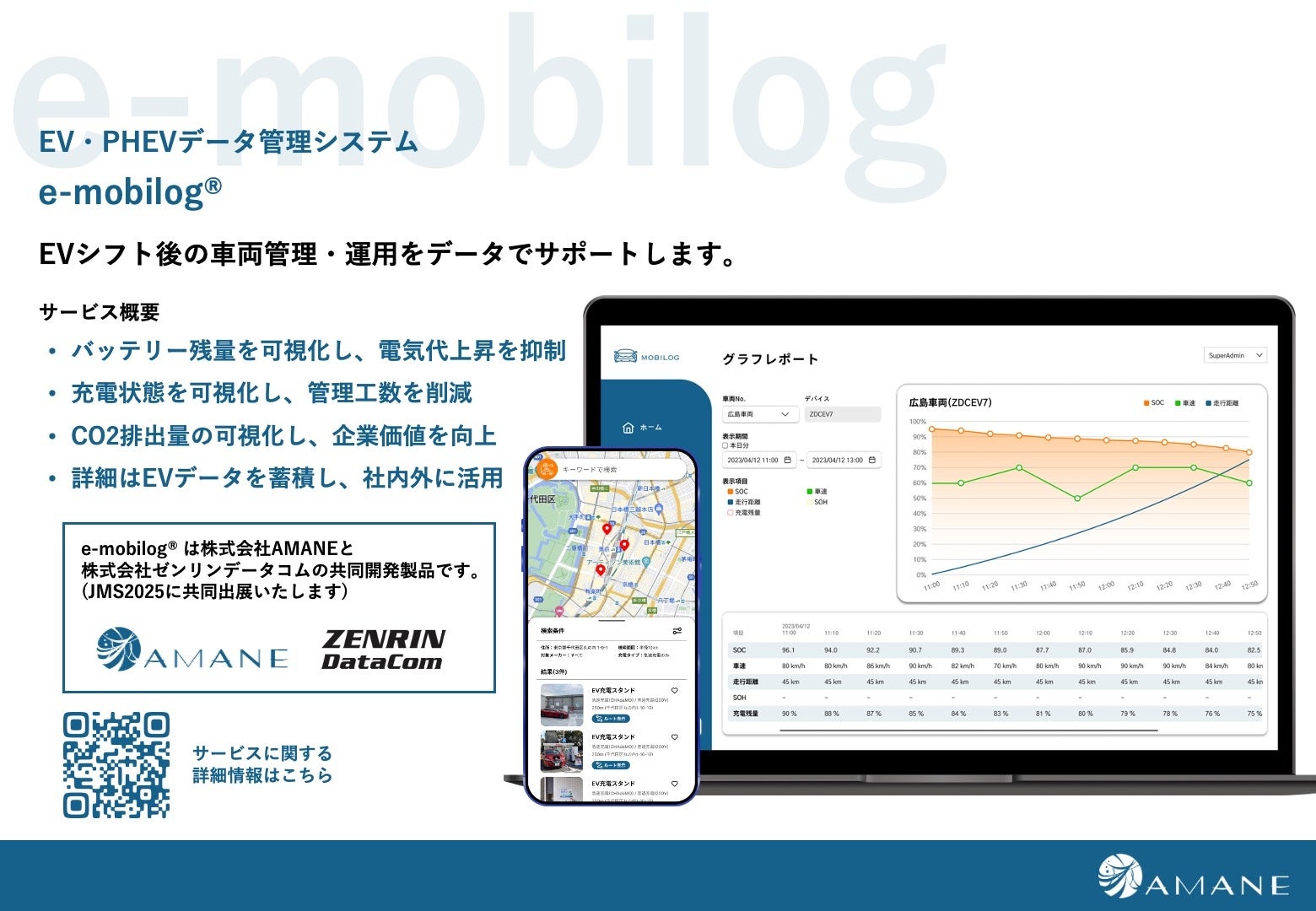 モビリティ・インフラ＆サービス関連市場の将来展望 2020 会社設立のお知らせ | Moplus株式会社のプレスリリース