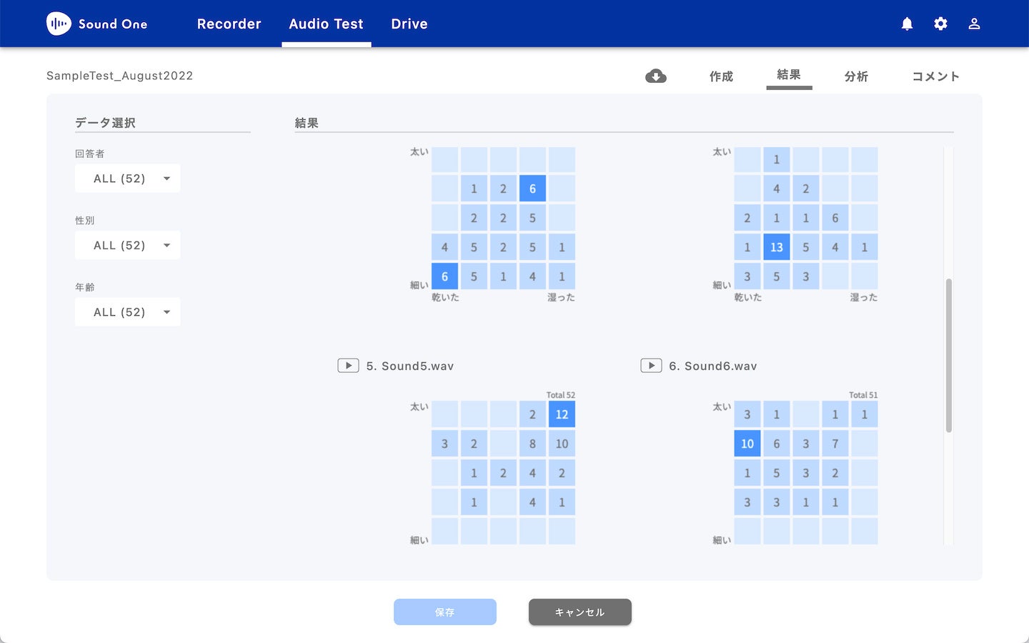 オーディオテストの結果