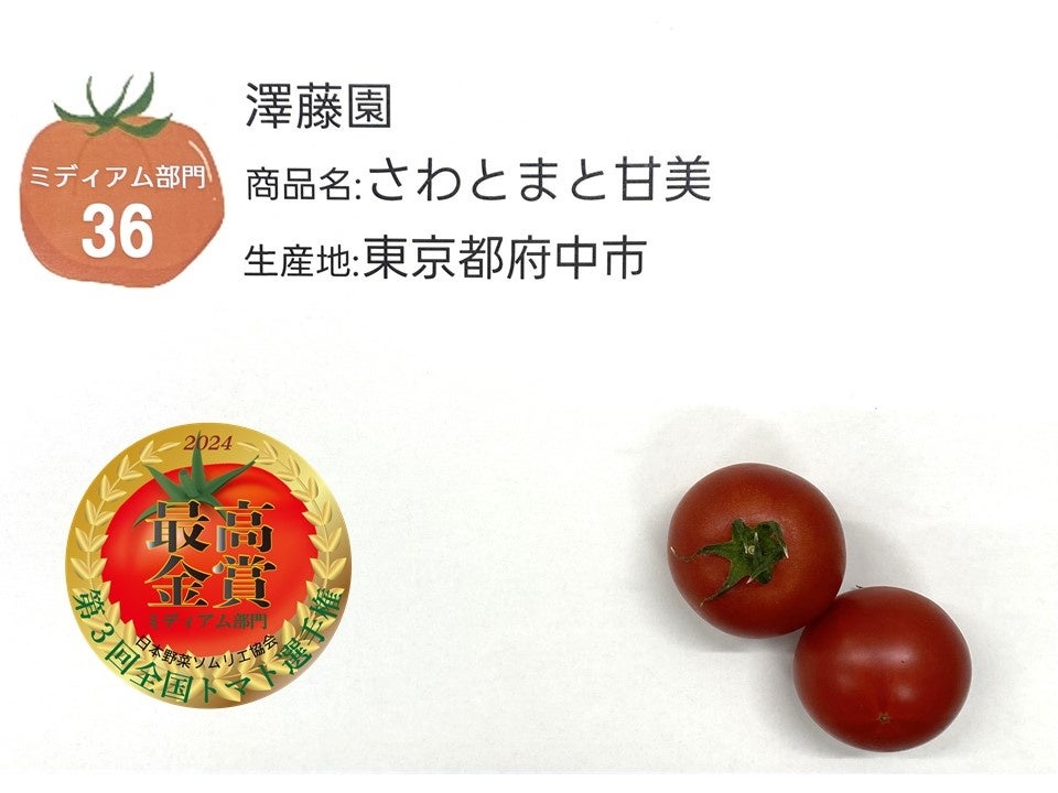 ≪第3回全国トマト選手権（ミディアム・ラージ）≫ミディアム部門は