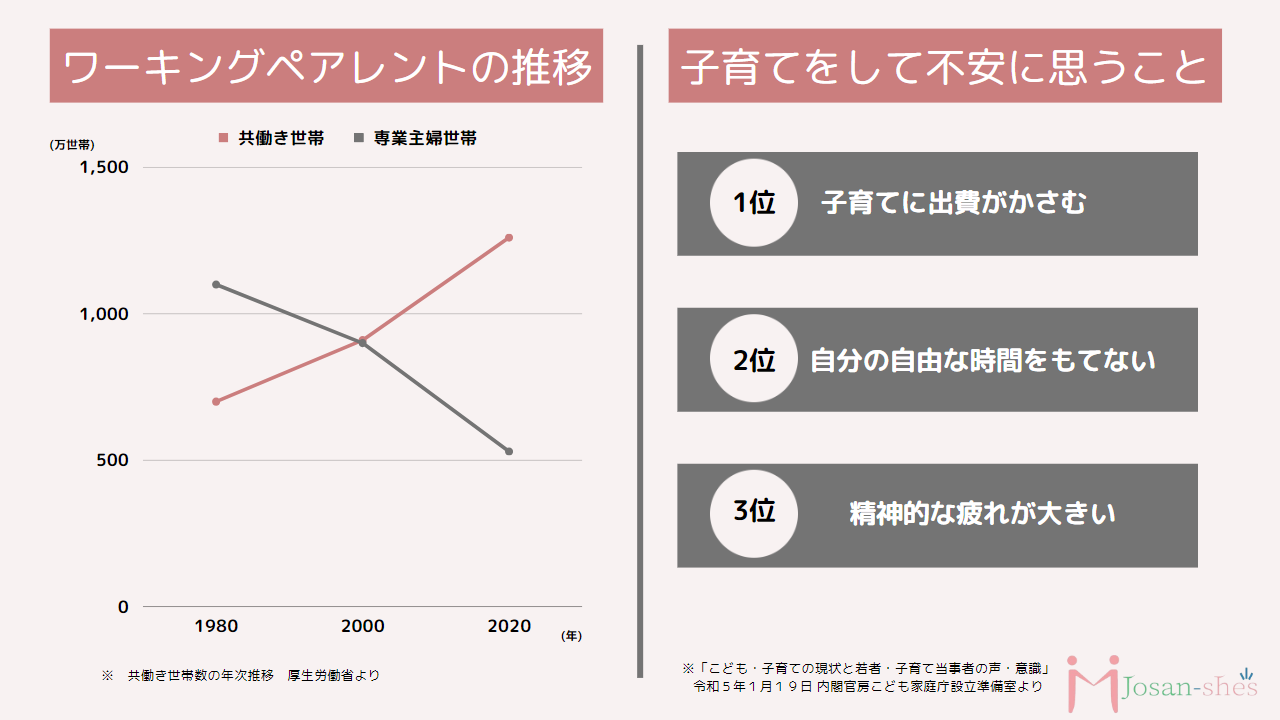 確認用　ベビーシッターのクマ　おばあさん セーフティーサイン マグネット (くまのプーさん) カー