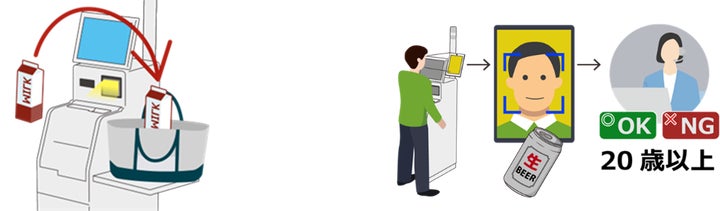 東芝テック、『リテールテックJAPAN 2026』に出展 | 東芝テック株式 東芝テック、『リテールテックJAPAN 2026』に出展 | 東芝テック株式