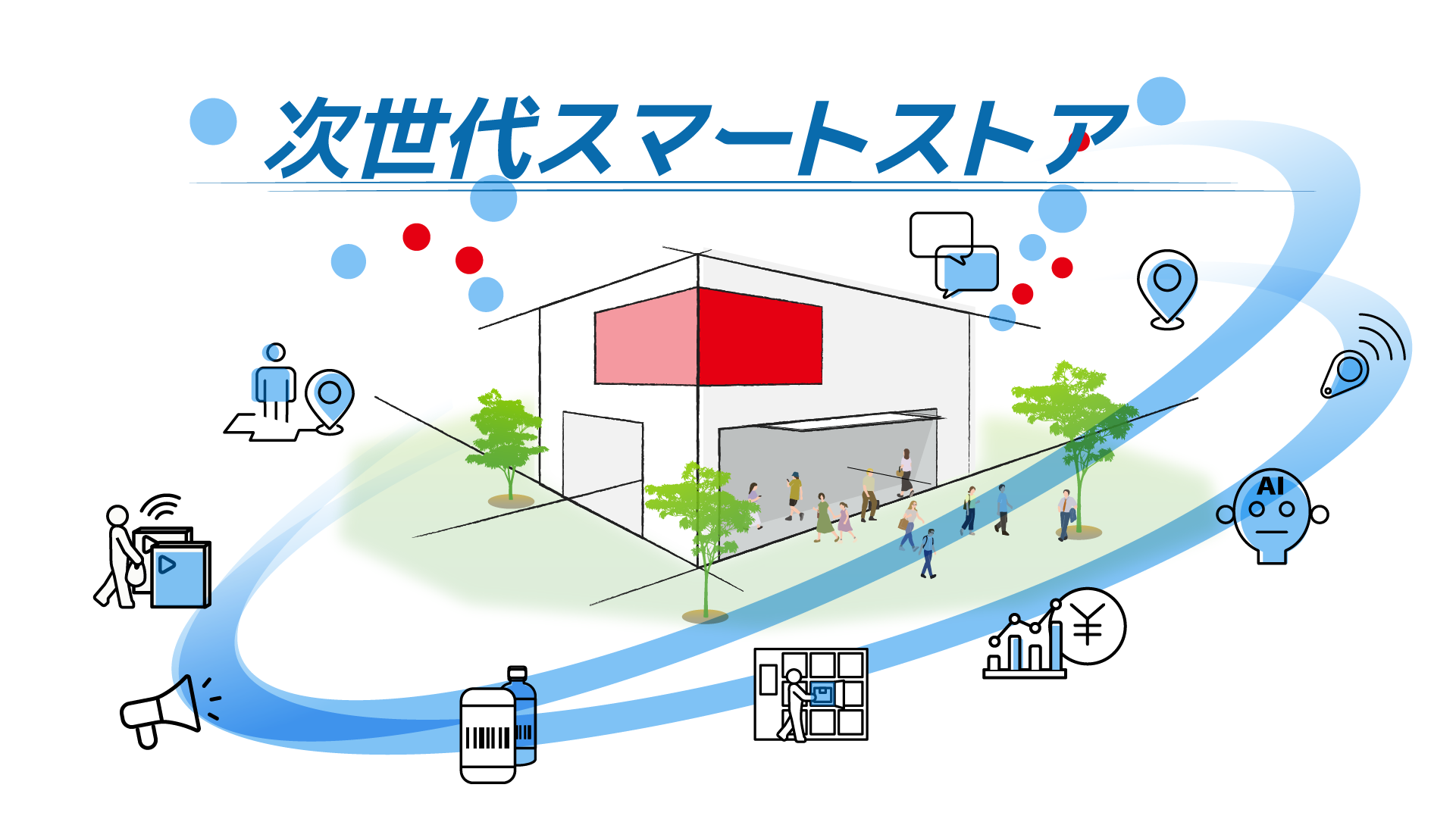 次世代スマートストア