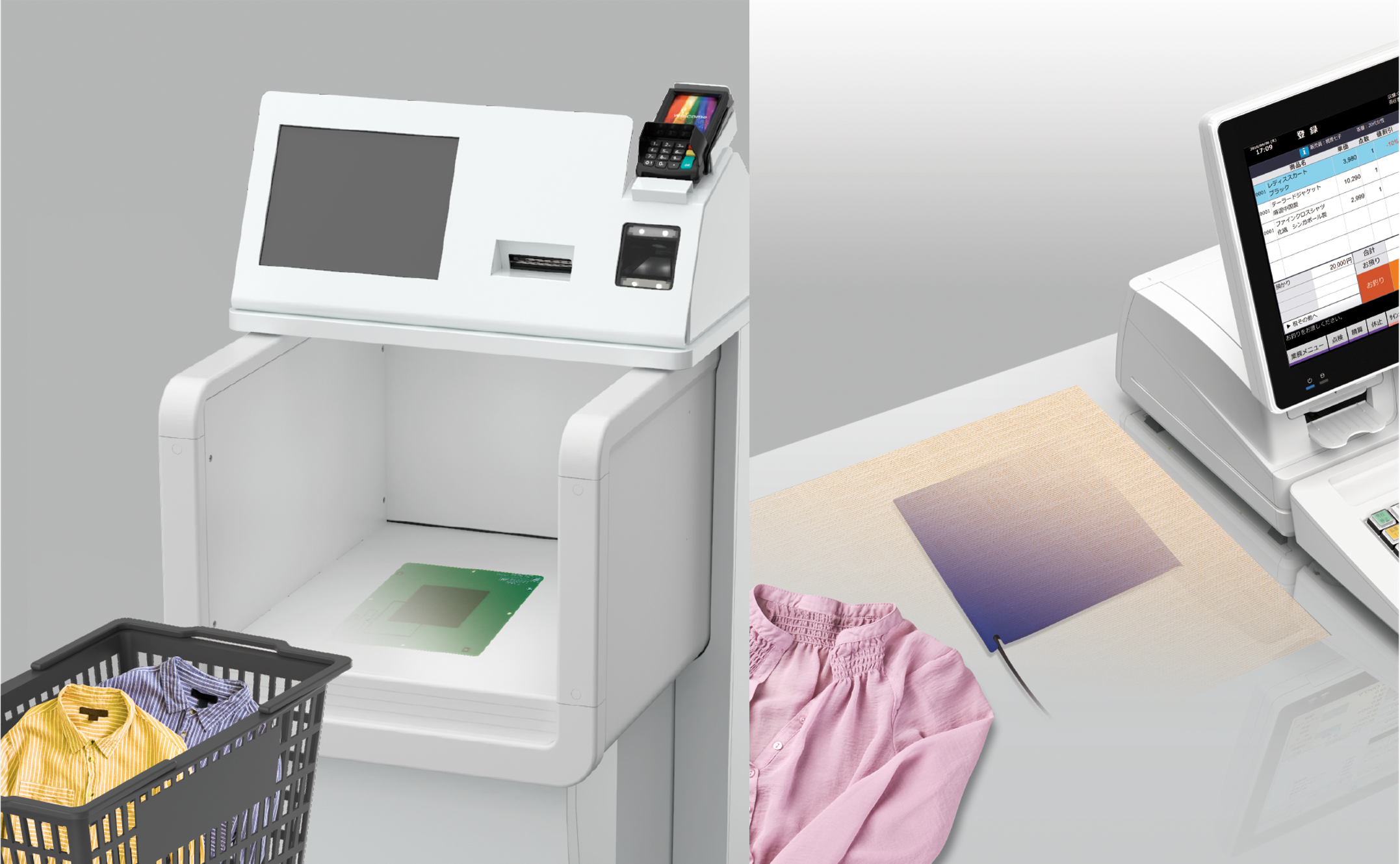 RFIDアンテナを内蔵した読取装置の例