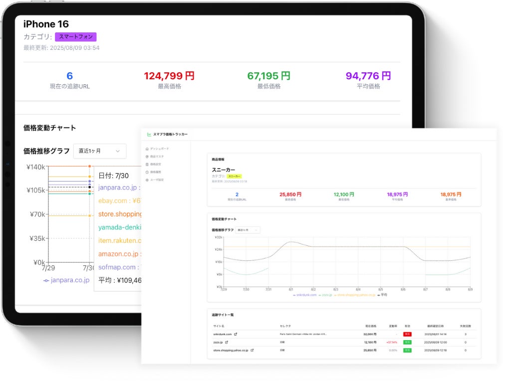 5秒で競合の最新価格がわかる「SmapraTracker」を正式リリース | 株式 5秒で競合の最新価格がわかる「SmapraTracker」を正式リリース | 株式