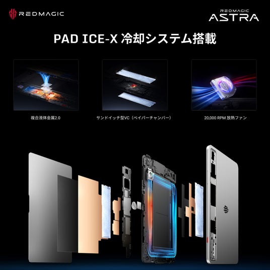 業界初※OLED採用小型ゲーミングタブレット!最新フラグシップ 業界初※OLED採用小型ゲーミングタブレット!最新フラグシップ