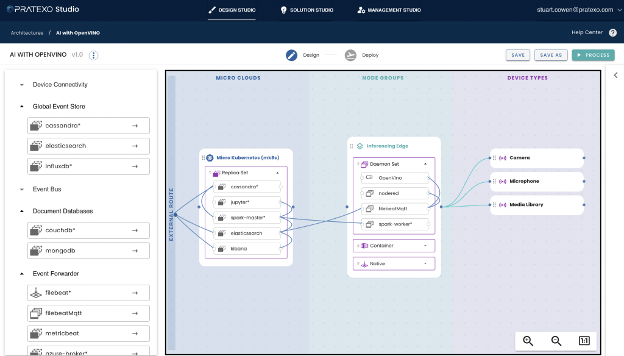 Pratexo Studioデザイン