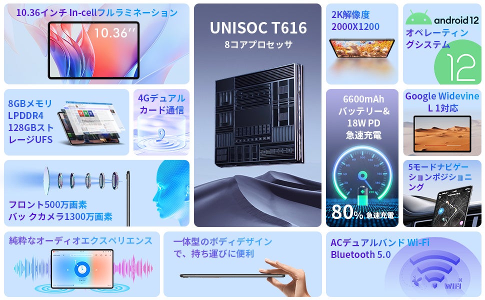 【セール中】Amazon Pad Proタブレットがコスパ最高！Android 12搭載で最新アプリも快適に。18W急速充電や顔認証、ワイヤレス投影にも対応。デュアル4G LTE通話も可能。