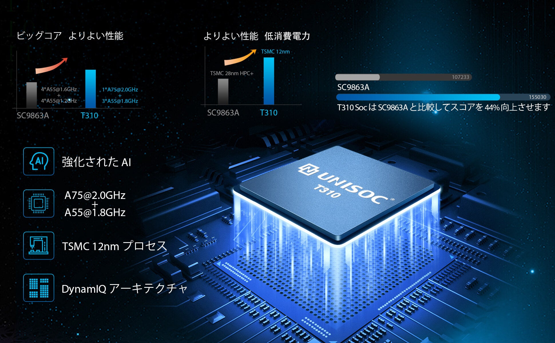 ブラックフライデーセール Amazonタブレット22年間最大級のブラックフライデーセール 最安値はわずか14 330円 カウントダウン 1日間 Qiyue Shenzhen Technology Co Ltd のプレスリリース