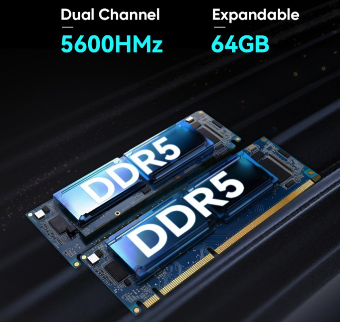 799.99ドル限定】Ryzen 7 8845HS搭載！ N-one新品ノートパソコン