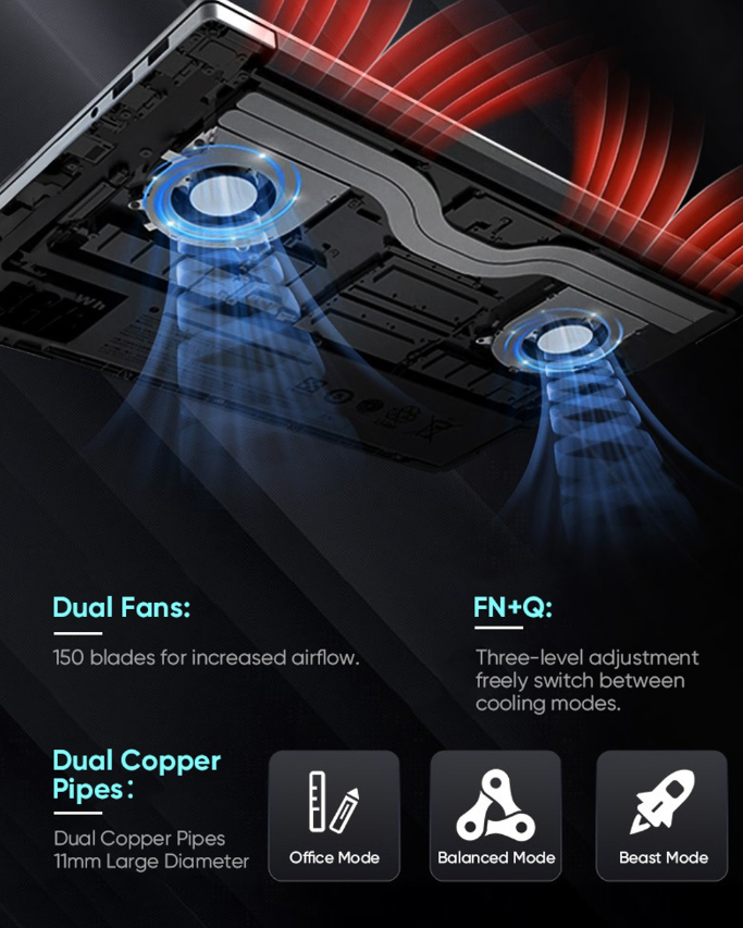 だ*ま様 N-one Ryzen 7 8845HS （注）SSDとRAMは付属致