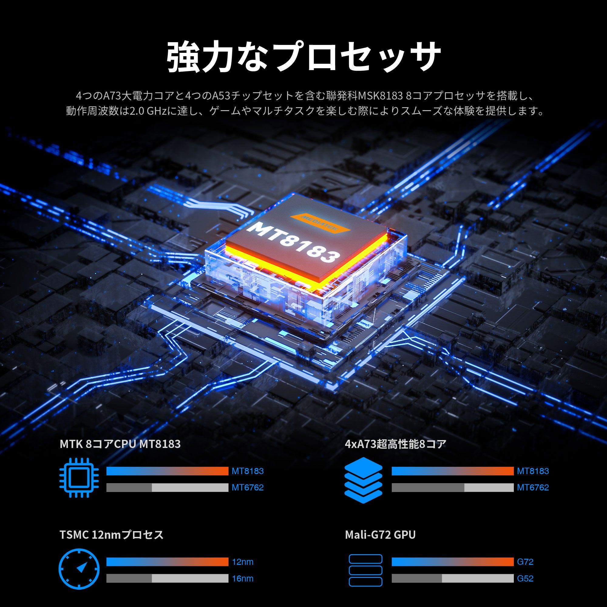 Amazon限定販売]超高性能タブレット Android 12+10.4型 2K画面、6+