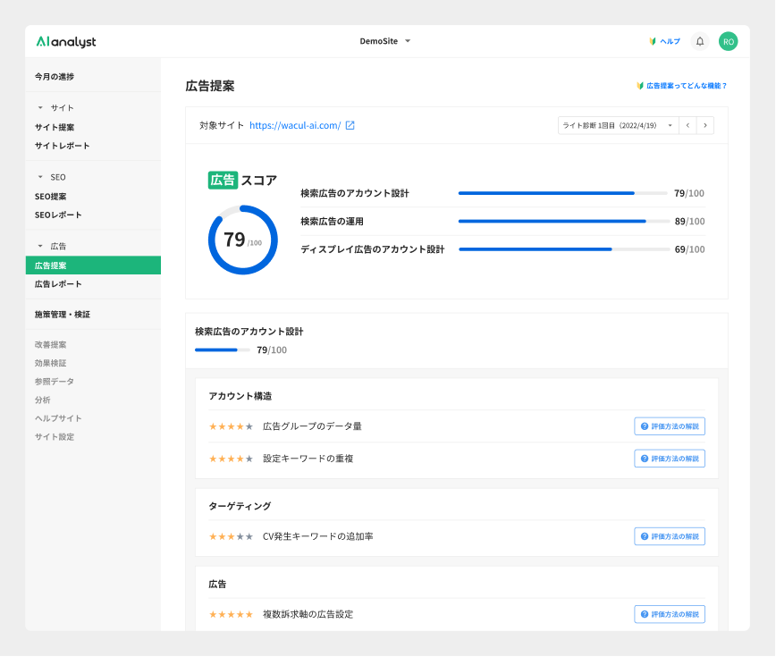 「広告スコア」の主要ページに関する評価画面（例）