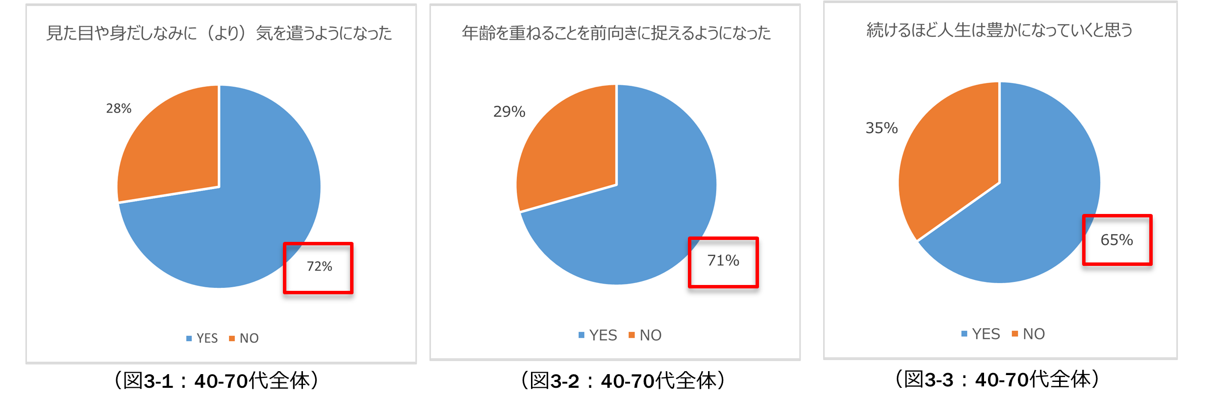 り*い様 サントリーVARON 4種40mlボトル使い残り計8本セット り*い様 サントリーVARON 4種40mlボトル使い残り計8本セット